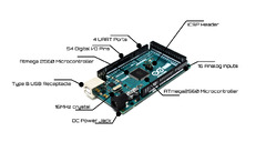 Arduino Mega 2560 Rev3