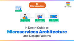 Microservices Architecture and Design Patterns