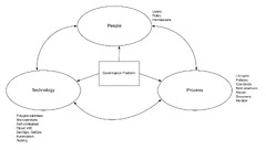 Introduction%20%7C%20solution-architecture-patterns