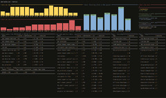 Programming%20Side%20Project%20Case%20Study%20With%20DevDash