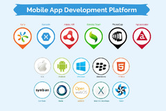 Top%20App%20Development%20Platforms:%20Pros%20and%20Cons