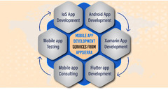 App%20Development%20Company%20in%20Gurgaon%20%7C%20India%20%7C%20USA