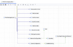 Spring%20diagrams%20%7C%20IntelliJ%20IDEA%20Documentation