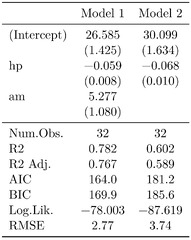 Building%20reproducible%20analytical%20pipelines%20with%20R%20-%207%20Literate%20...