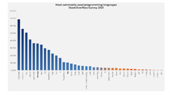 Go%20vs%20Node.js%20for%20backend%20development?%20It%20depends...