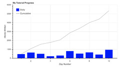 Interactive%20Data%20Visualization%20in%20Python%20With%20Bokeh%20%E2%80%93%20Real%20Python