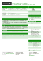 Vba Cheat Sheet