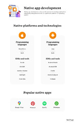 Native%20vs%20Cross-Platform%20Development:%20What's%20the%20Right%20Choice%20for%20You?