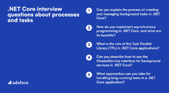 47%20.NET%20Core%20interview%20questions%20-%20Adaface