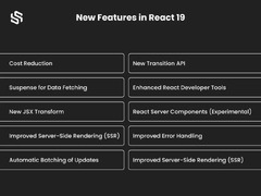 React%2019:%20Release%20Guide,%20New%20Features%20and%20Latest%20Updates