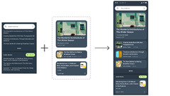 Overview | Jetpack Compose | Android Developers