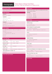 Python%20Basics%20&%20Strings%20Cheat%20Sheet%20by%20Nouha_Thabet%20-%20...