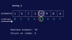 How to Use the NumPy argmax() Function in Python - Geekflare