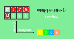 Understanding numpy.argmax() Function In Python