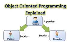 Object%20Oriented%20Programming(OOP)%20Explained%20with%20Java%20Examples%20...