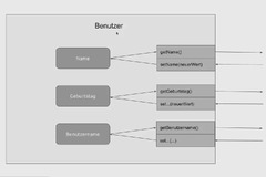 PHP%20Tutorial:%20objektorientierte%20Programmierung,%20Grundlagen