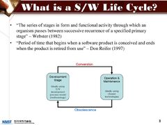 Software%20Development%20Process%20-%20ppt