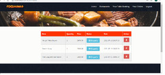 Restaurant Management System