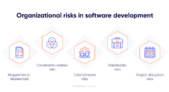 9%20Risks%20in%20Software%20Development%20and%20How%20to%20Mitigate%20Them