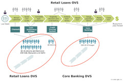 Advanced Topic - Organizing Agile Teams ands: Team Topologies ...