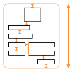 UIKit%20Apprentice,%20Chapter%2035:%20Asynchronous%20Networking%20%7C%20Kodeco