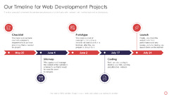 Our Timeline for Web Development Projects (Microsoft PowerPoint)