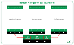 Bottom Navigation Bar in Android