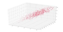 Linear Regression from Scratch in Python :: Mubaris