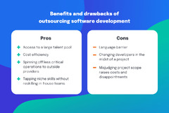 A%20Complete%20Guide%20to%20Outsourcing%20Software%20Development%20in%202024