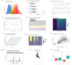 Protocols%20for%20data%20visualization%20-%20the%20Node