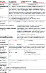 SAFe – Das Scaled Agile Framework - SAFe – Das Scaled Agile ...