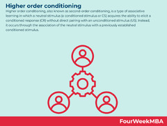 Higher Order Conditioning - FourWeekMBA