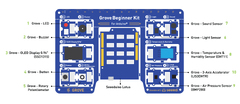 Seeed Studio Seeed 110061162 Grove Beginner Kit for Arduino with 10 Sensors and (Grove Beginner Kit)