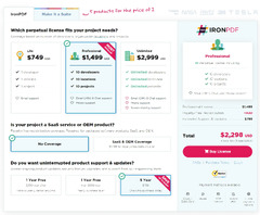 PDFNet%20for%20.NET%20Alternatives%20for%20HTML%20to%20PDF%20%7C%20IronPDF