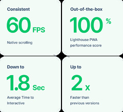 Ionic%20Framework%20-%20The%20Cross-Platform%20App%20Development%20Leader