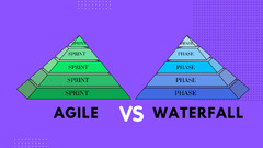 Agile Vs Waterfall Methodology - Learn the differences between the ...