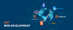 PHP Website Development Company in India