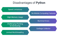 Pros%20and%20Cons%20of%20Python%20Programming%20Language%20-%20Softjourn