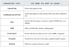 JavaScript%20Debugging%20with%20VS%20Code%20and%20Chrome