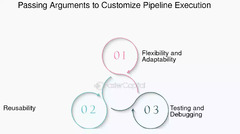 Pipeline%20Customization:%20How%20to%20Customize%20Your%20Pipeline%20Development%20...