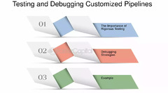 Testing%20And%20Debugging%20Your%20App%20-%20FasterCapital