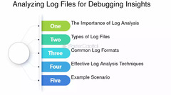 Pipeline%20debugging:%20How%20to%20debug%20your%20pipeline%20and%20fix%20errors%20and%20...