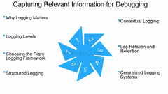 Pipeline%20Debugging:%20How%20to%20Debug%20Your%20Pipeline%20Development%20Code%20...