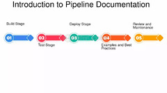 Product Roadmap