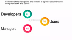 Pipeline%20documentation:%20How%20to%20document%20your%20pipeline%20code%20and%20...