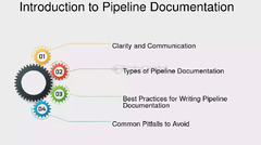 Pipeline Documentation