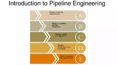 Introduction%20To%20Pipeline%20Deployment%20-%20FasterCapital