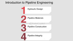 Introduction%20To%20Pipeline%20Deployment%20-%20FasterCapital