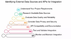 Pipeline%20Integration:%20How%20to%20Integrate%20Your%20Pipeline%20Development%20...