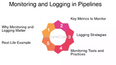 Pipeline%20learning:%20How%20to%20learn%20and%20improve%20your%20skills%20and%20...